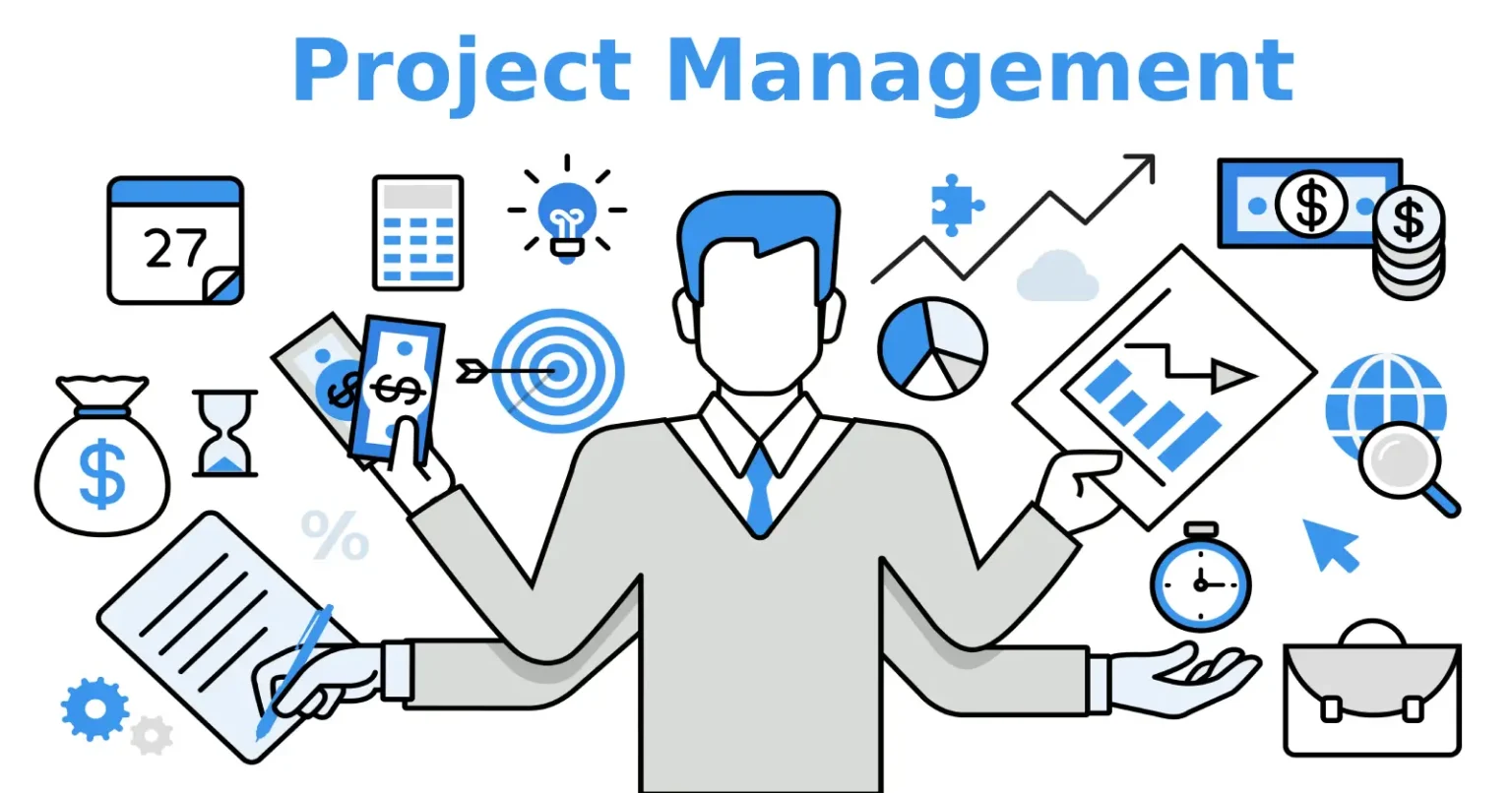 Project Management Professional Certification Online