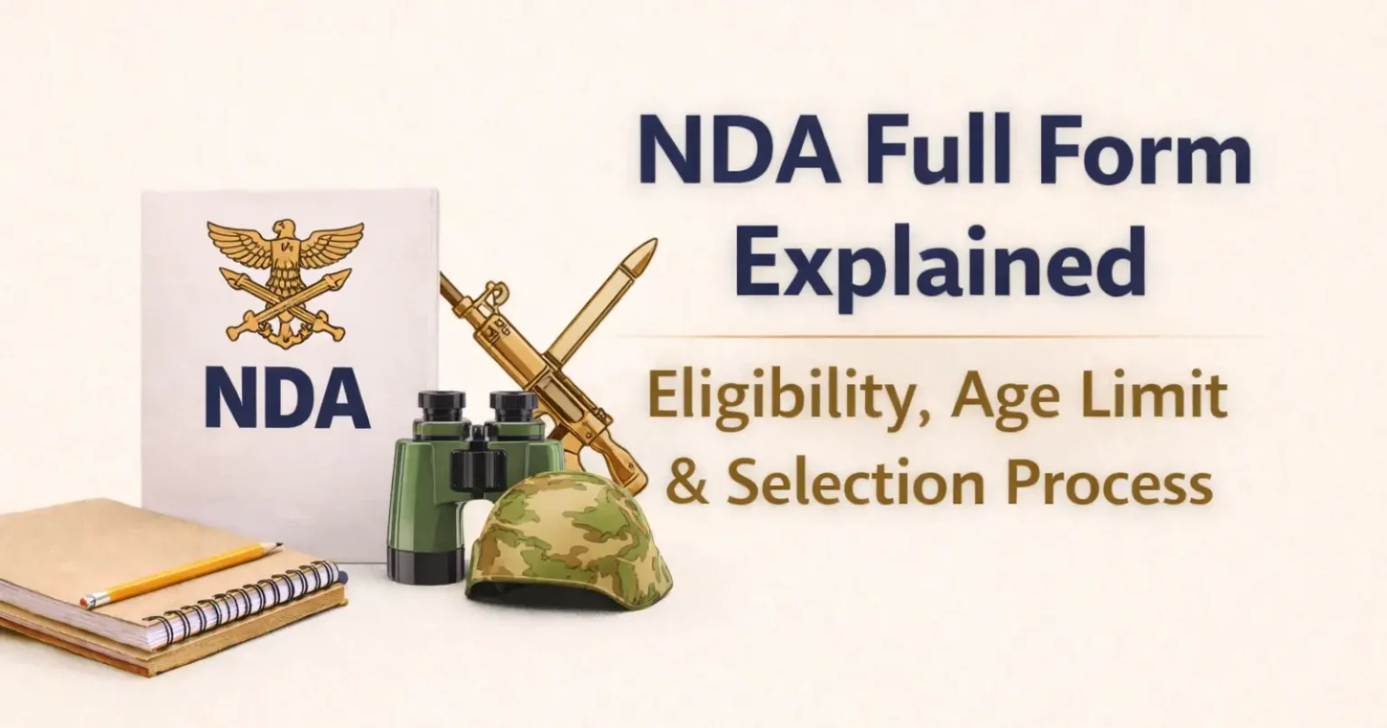 NDA Full Form Explained – Eligibility, Age Limit & Selection Process