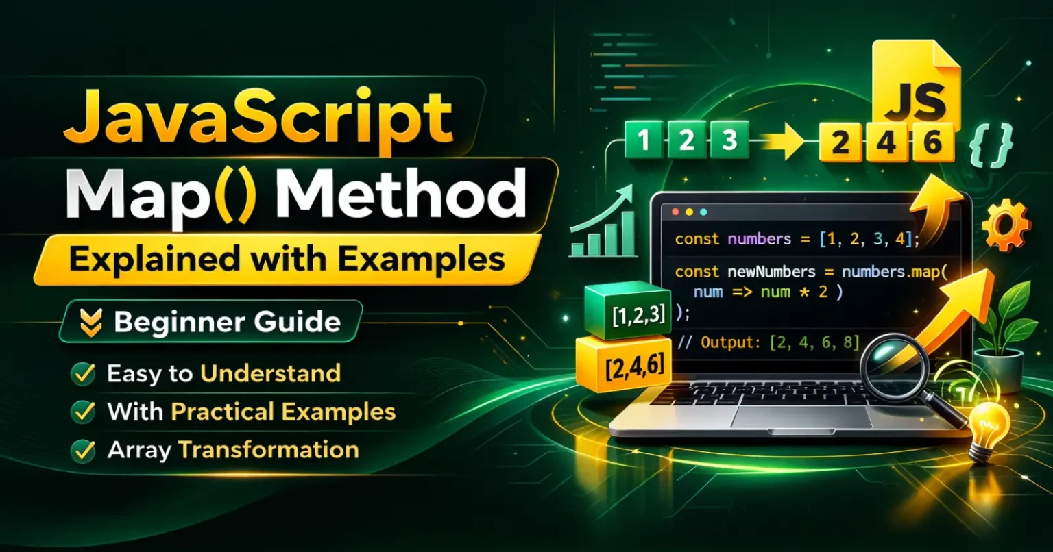 JavaScript Map Method Explained with Examples (Beginner Guide)