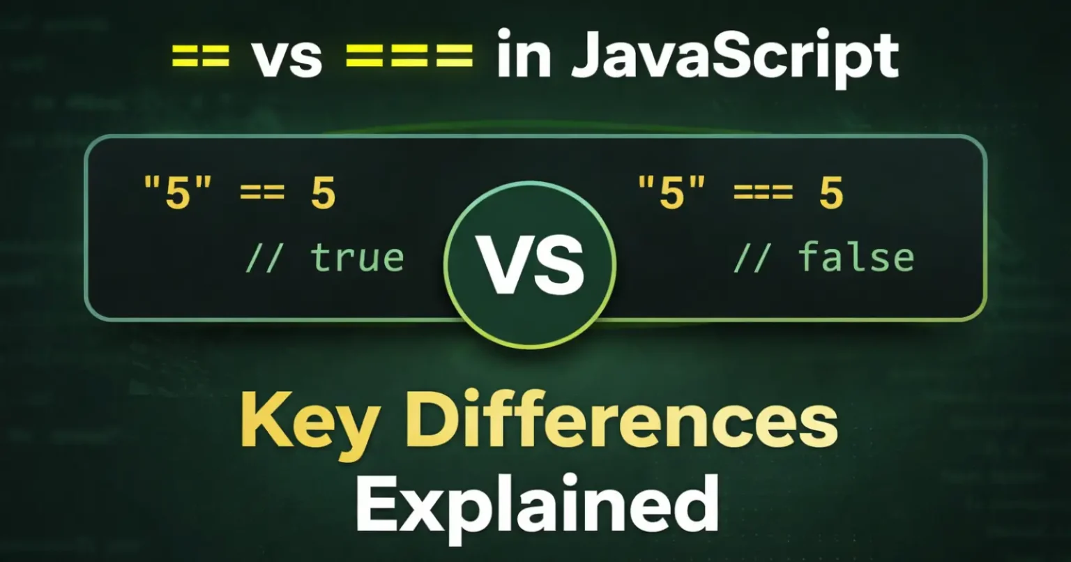 == vs === in JavaScript - Key Differences Explained with Examples