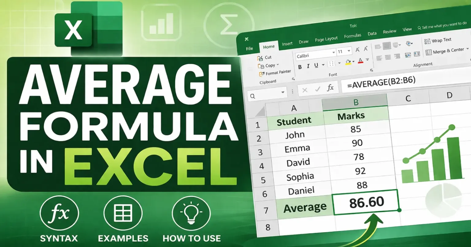 Average formula in Excel step by step guide with syntax examples and result calculation