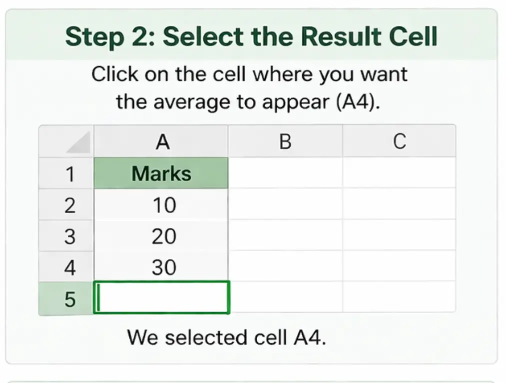 Selecting result cell in Excel for average calculation