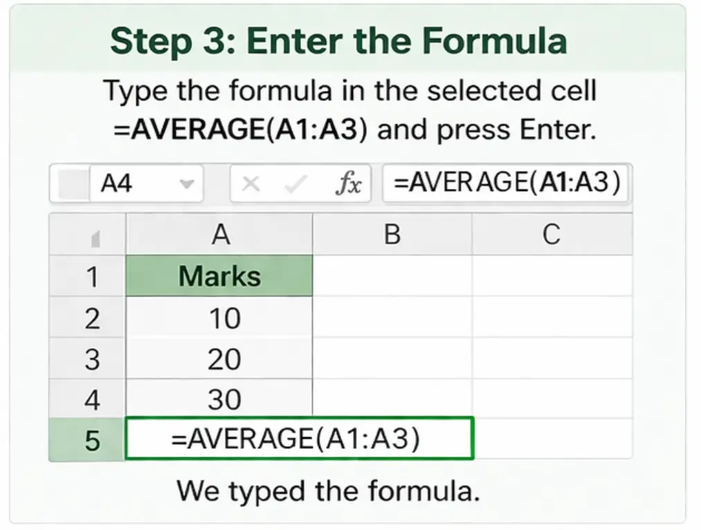 Typing AVERAGE formula in Excel