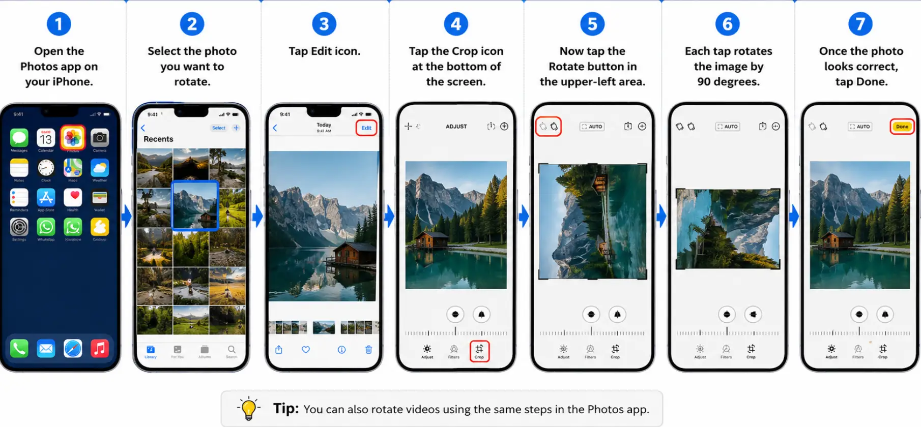 Step-by-step guide showing how to rotate a photo on iPhone using the Photos app
