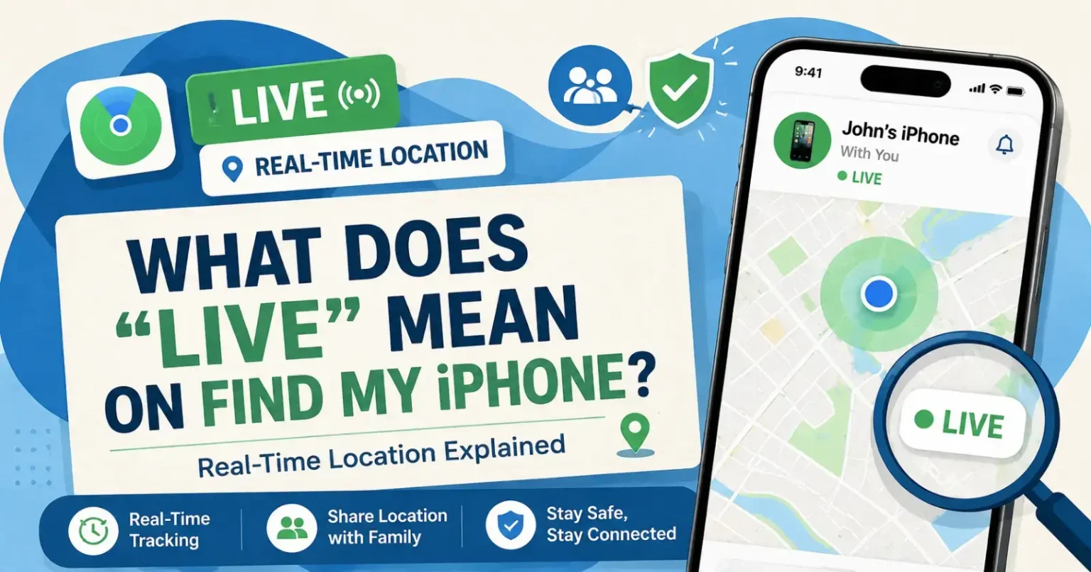 What Does Live Mean on Find My iPhone showing real-time location tracking in Apple's Find My app