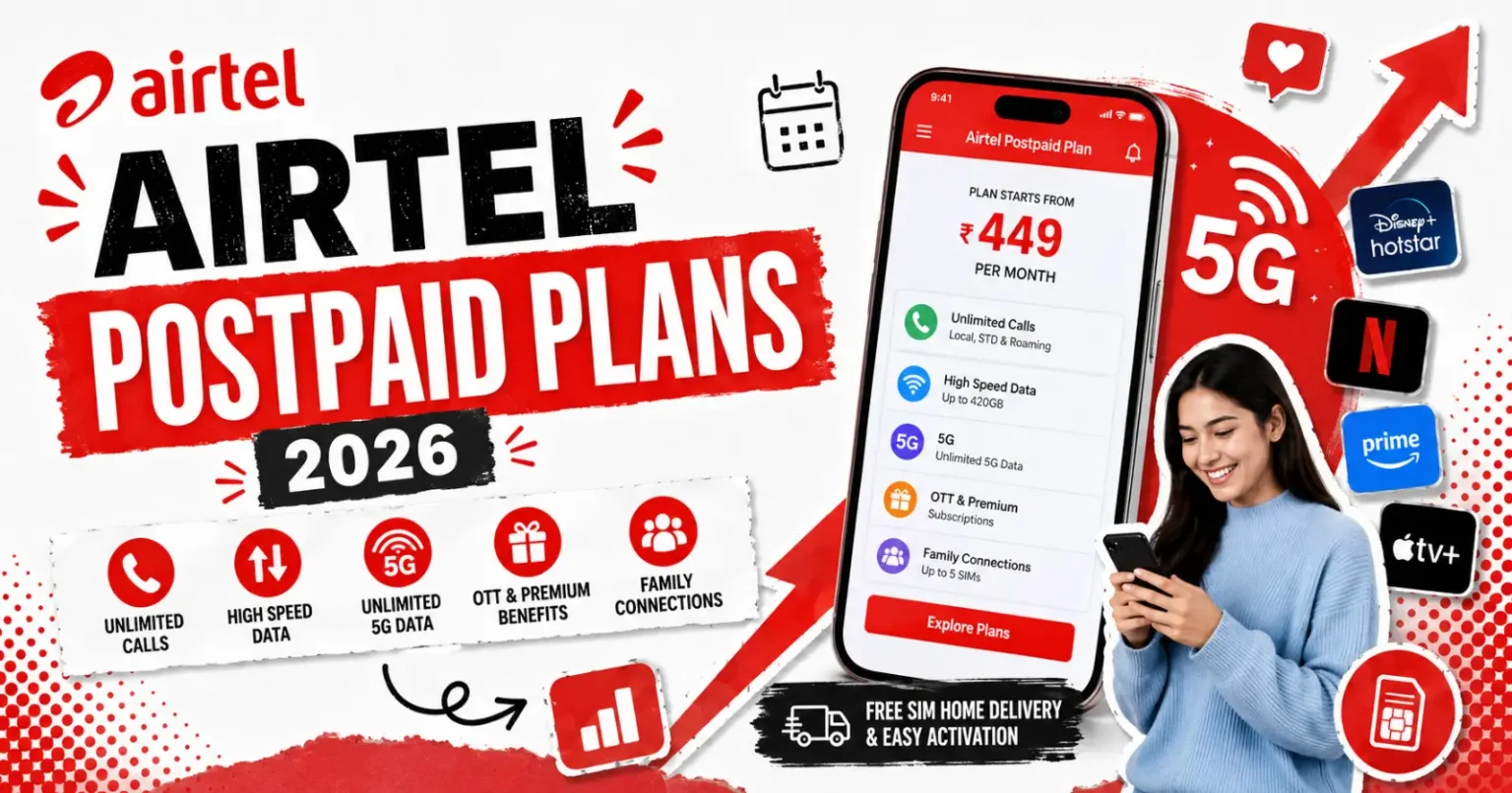 Airtel postpaid plans 2026 with pricing, 5G data, OTT benefits and family connections